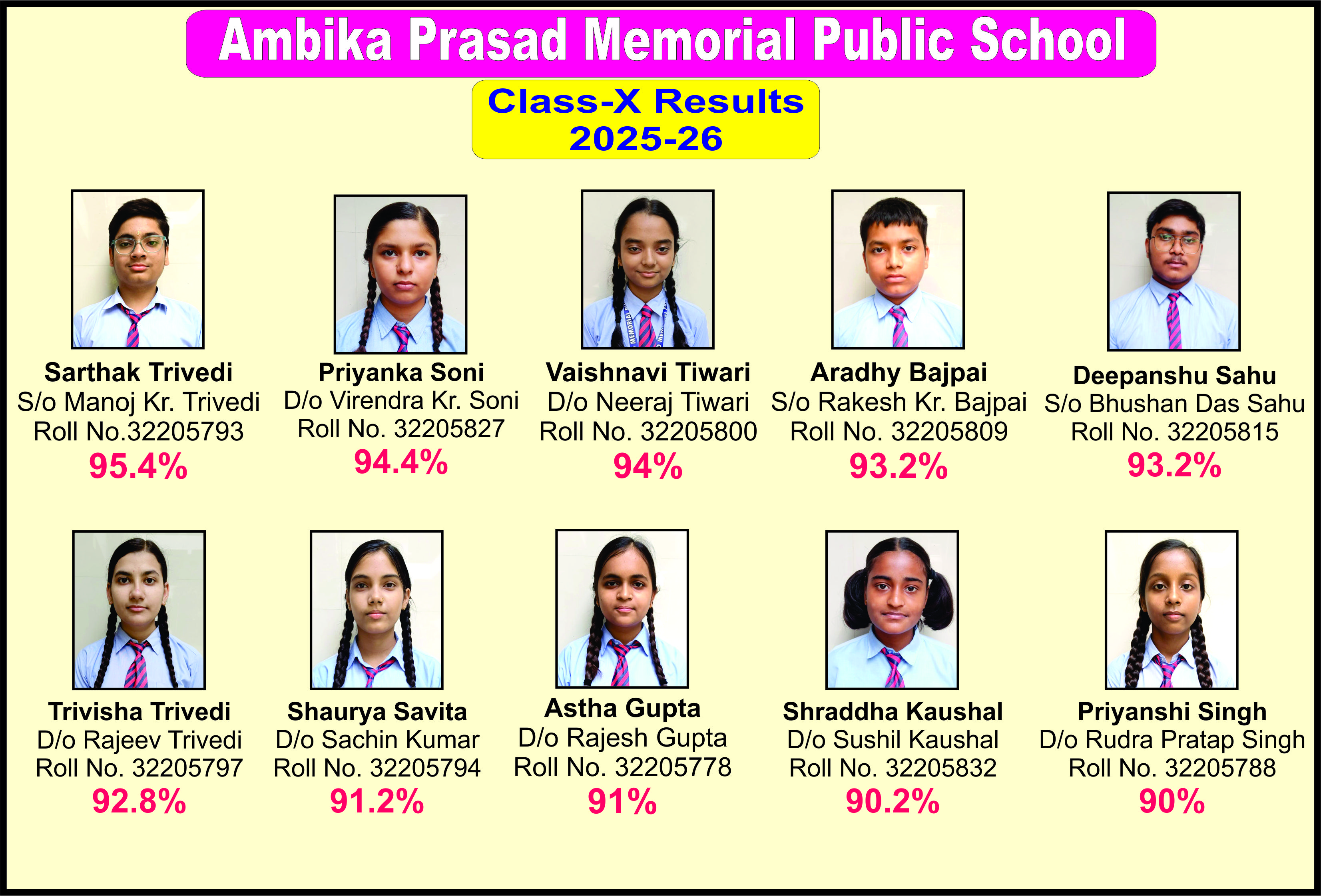 Class 10 Top 10 Students
